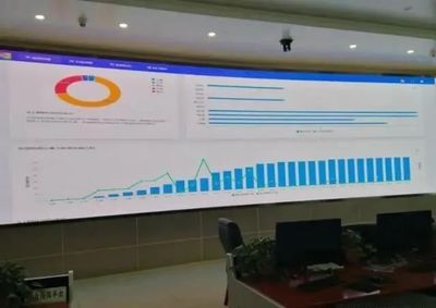 河南高?？萍紕?chuàng)新助力疫情防控