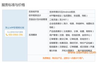 河南鄭州婚紗攝影app開發(fā),河南鄭州婚紗攝影app開發(fā)生產(chǎn)廠家,河南鄭州婚紗攝影app開發(fā)價格