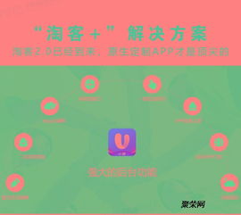 U卷云花生小店模式淘寶客 河南本地商城系統(tǒng)開發(fā)探索