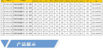 綠探風機盤管 中央空調(diào)末端解決方案與河南巨烽生物能源開發(fā)的協(xié)同創(chuàng)新